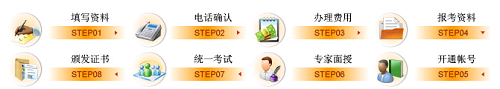 2021年河南省健康管理師考試報名時間來了！報名工作陸續啟動！2