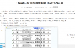 長沙市提升補貼人員名單公布，消防設(shè)施操作員領(lǐng)取1500元！