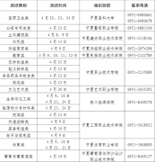 2022年寧夏高等職業(yè)教育分類招生考試職業(yè)技能測(cè)試考前溫馨提示及考生疫情防控要求（三）