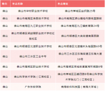 廣東佛山市2022年普通專升本考試考點調整公告
