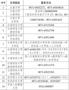云南省2022年上半年高等教育自學考試畢業申請有關事項通告