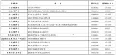 2022年上半年武漢市自學考試畢業證申報辦理考生現場確認時間安排表