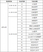 全國(guó)2021年醫(yī)用設(shè)備使用人員業(yè)務(wù)能力考評(píng)準(zhǔn)考證打印時(shí)間：8月9-13日