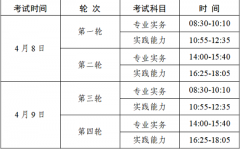 廣東省2023年護士考試成績發(fā)布及成績合格證明打印時間：考試結束后45個工作日內(nèi)
