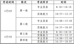 寧夏2022年護士資格考試時間安排!