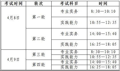 2023年寧夏護士資格證考試時間為2023年4月8日、9日1
