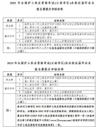 元江縣衛(wèi)生健康局發(fā)布：2023年元江縣護士執(zhí)業(yè)資格考試報名公告