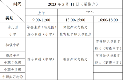廣東地區(qū)2023年上半年教師資格證報(bào)名時(shí)間及考試時(shí)間