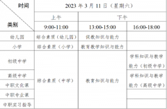 廣東省2023年上半年中小學(xué)教師資格考試筆試考生網(wǎng)上報名流程及注冊注意事項(xiàng)
