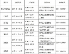 2023年四川眉山市護(hù)士執(zhí)業(yè)資格考試現(xiàn)場確認(rèn)時間地點及相關(guān)要求