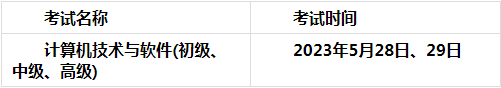 2023年上半年軟考時間:5月27日至28日
