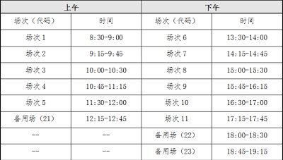 大學英語四、六級準考證