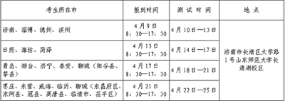 2023年山東省普通高校體育類專業(yè)考試有關工作解讀