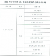 2025下半年浙江軟考報名時間：8月13日至8月19日16：00