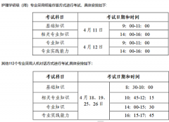 湖北武漢考點(diǎn)2026年度全國(guó)衛(wèi)生專業(yè)技術(shù)資格考試報(bào)名及報(bào)名確認(rèn)的通知